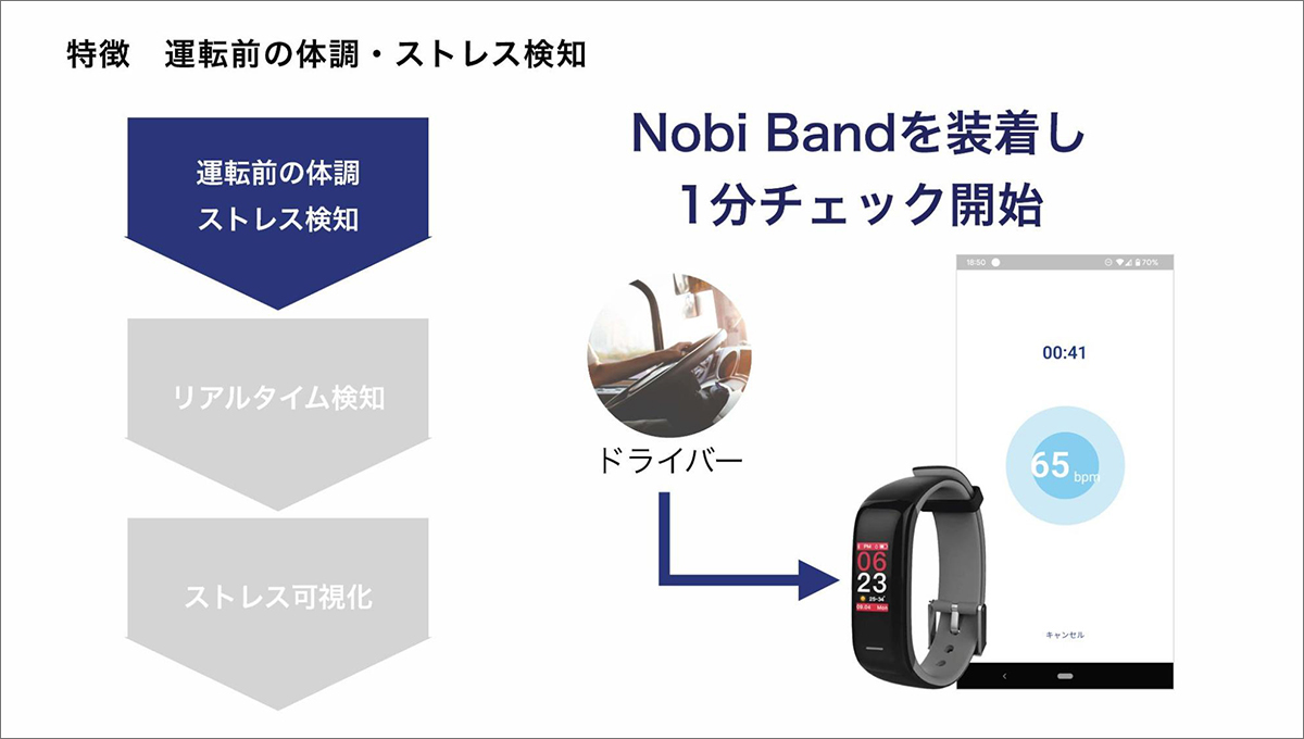 Nobi for Driver