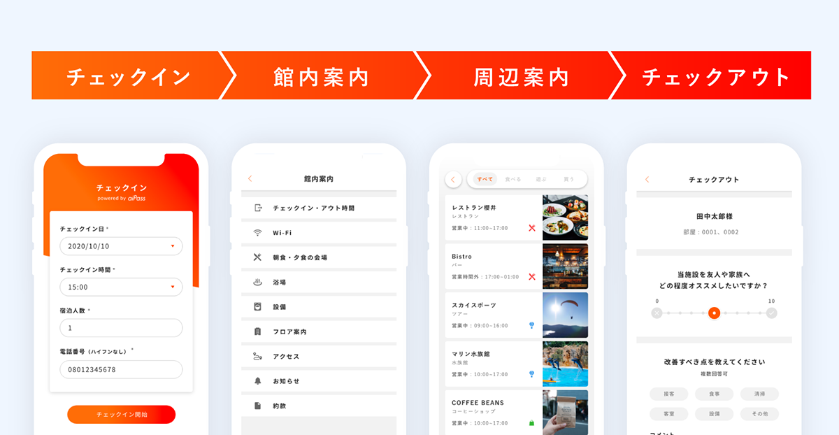 提供：CUICIN