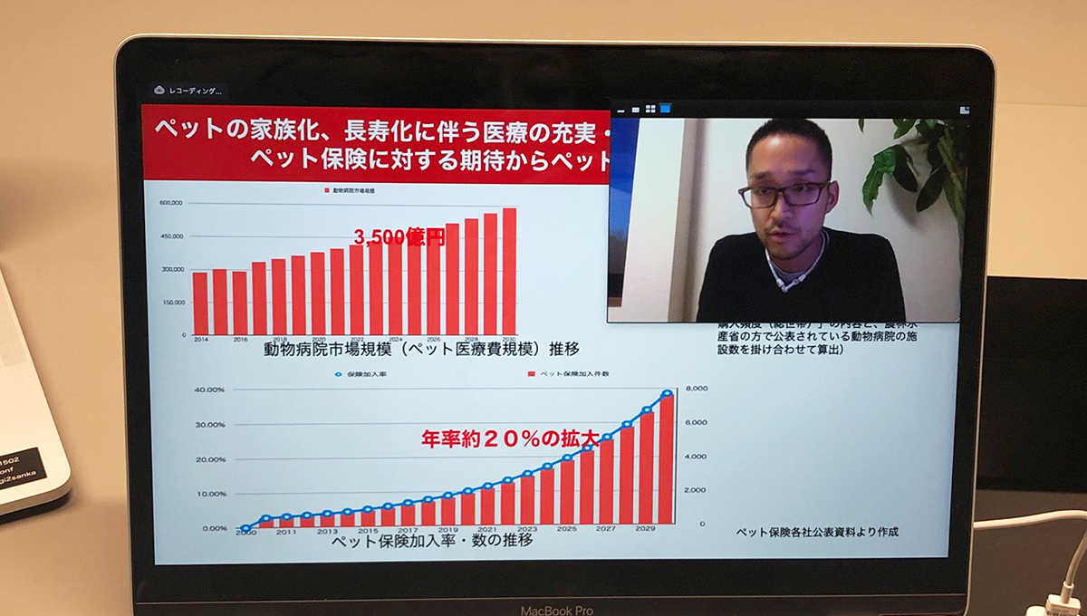 オンラインプログラムの様子（2020年3月）