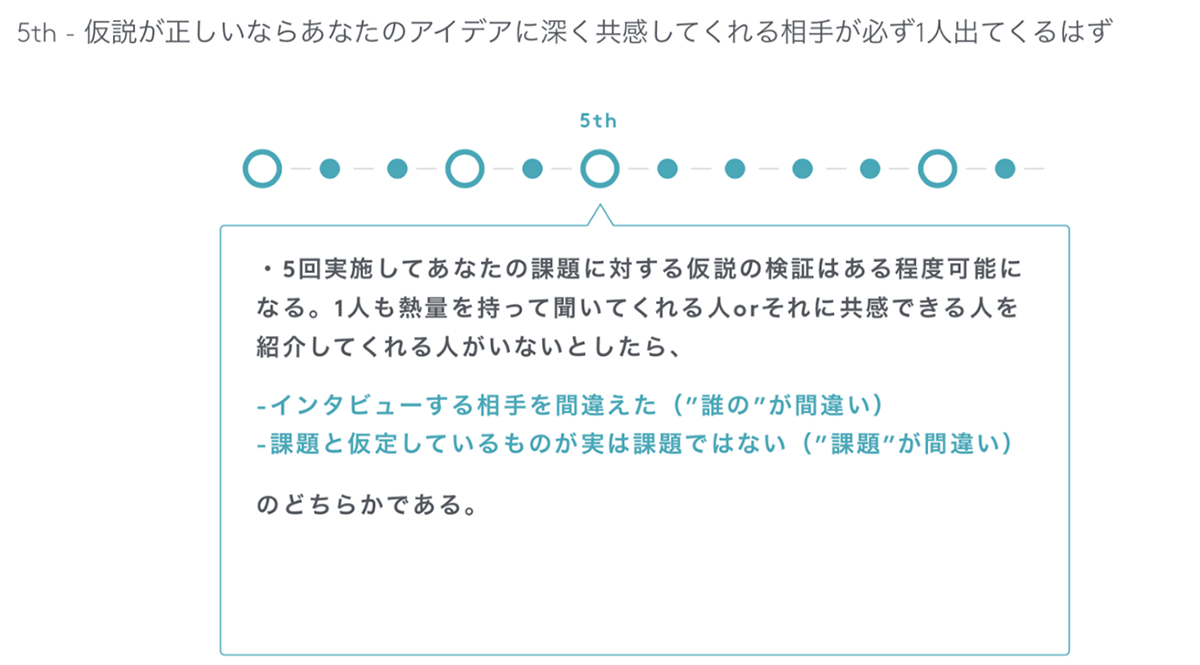 仮説が正しいなら共感してくれる人がいる